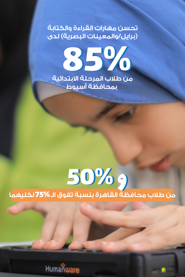 مدارس مرحبة ومتطورة 