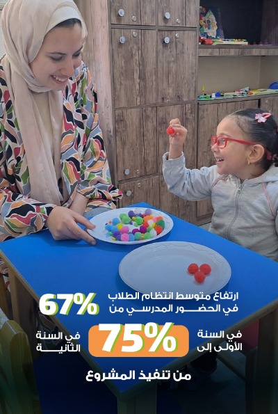 Together, We Will Learn