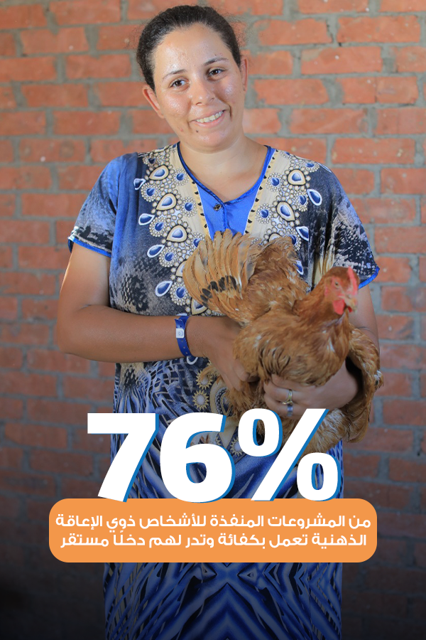 مشروع المدارس الحقلية للأشخاص ذوي الإعاقة الذهنية