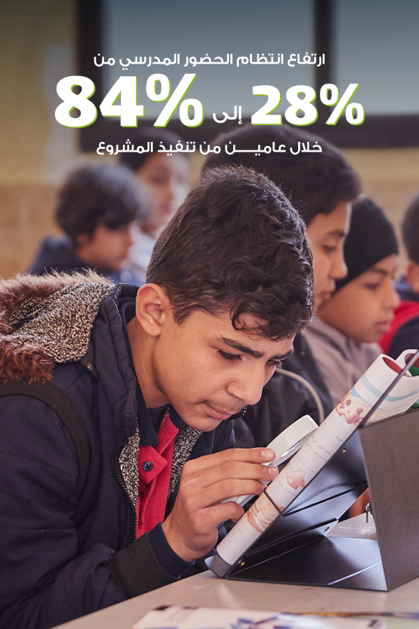 مدارس مرحبة