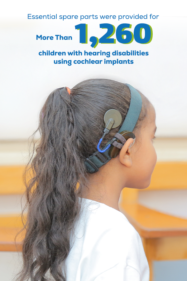 With My Cochlear Implant and Its Renewal, I Live