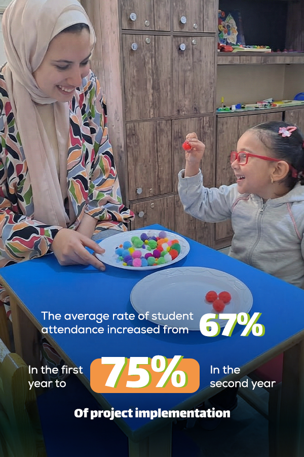 Together, We Will Learn