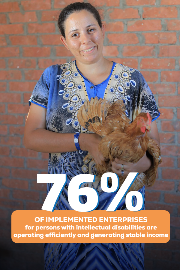 Field Schools for Persons with Intellectual Disabilities